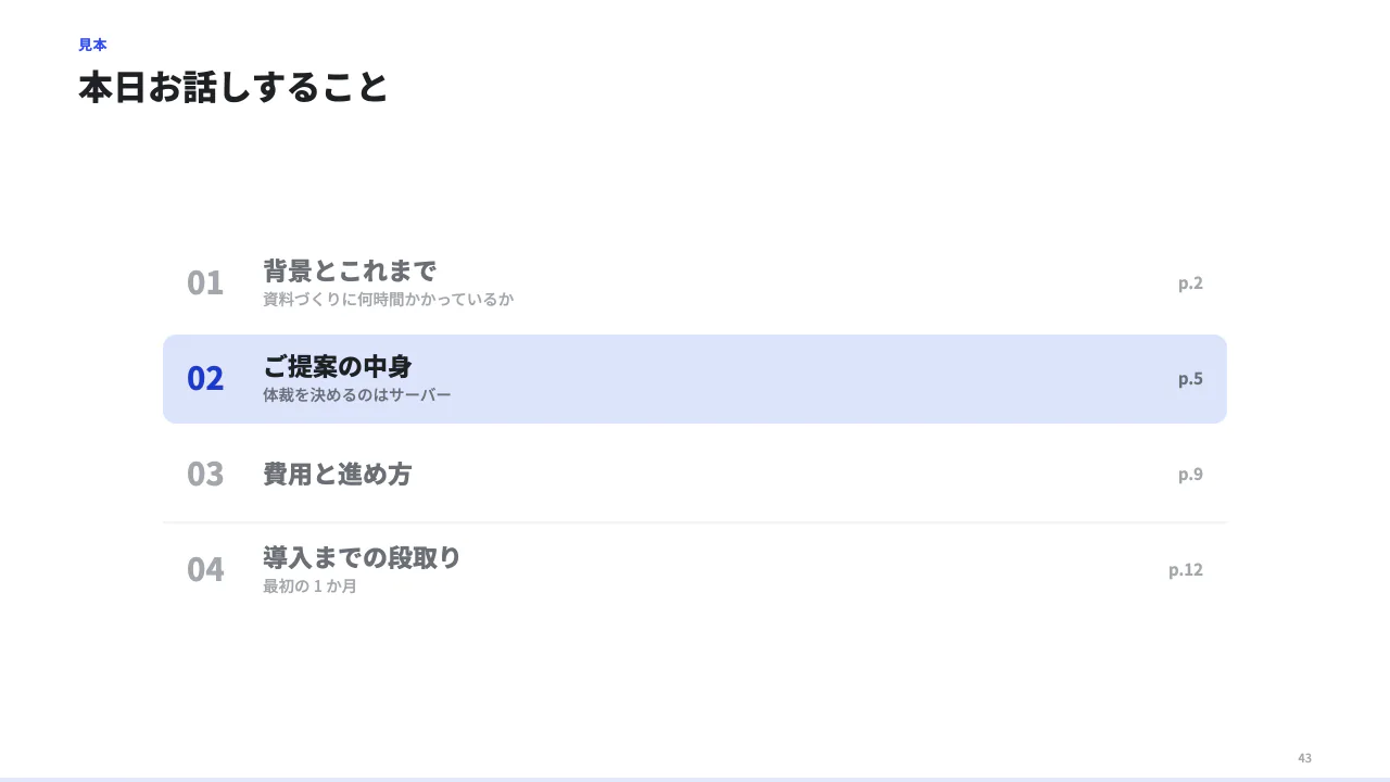 目次を示すの見本（目次。items に章の題（sub と page を添えられる）2〜8 個。current に番号を書くと、その項目だけ強調してほかは沈める（章の変わり目に毎回挟める）。沈めずに 1 行だけ色を変えるなら、その行に tone を書く。）
