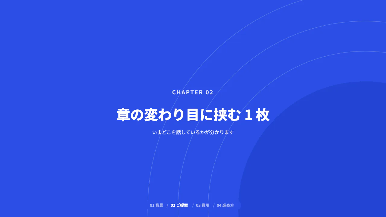 章の扉の見本（章扉。章番号・章題・進行表示。）
