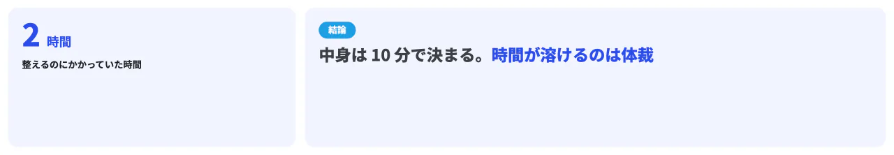 数字と結論の見本(左に大きな数値、右にその意味を言う結論帯)