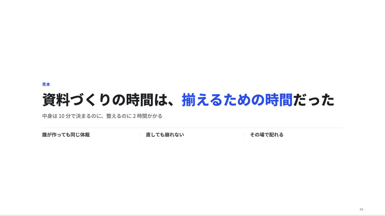 一言で言い切るの見本(一文で言い切るページ(キーメッセージ・引用)。message を大きく真ん中に置く。sub で補足、points で根拠を 3 つまで、source で出典。title は持たない。)
